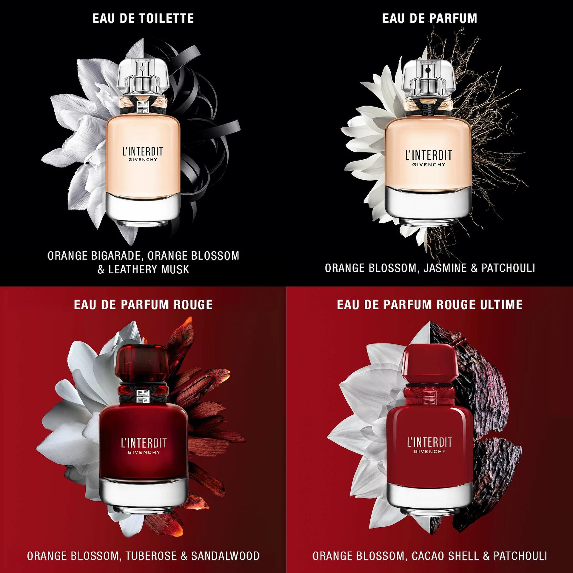 L'Interdit Rouge Ultime EdP 35 ml - Givenchy
