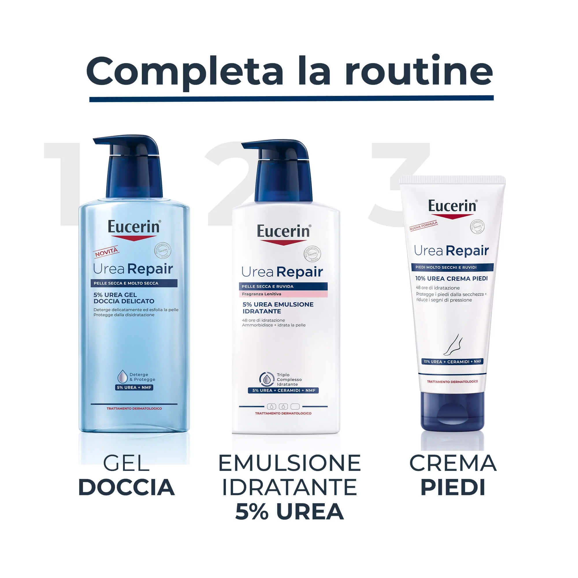UreaRepair UreaRepair PLUS 5% Urea Emulsione idratante - Crema Corpo