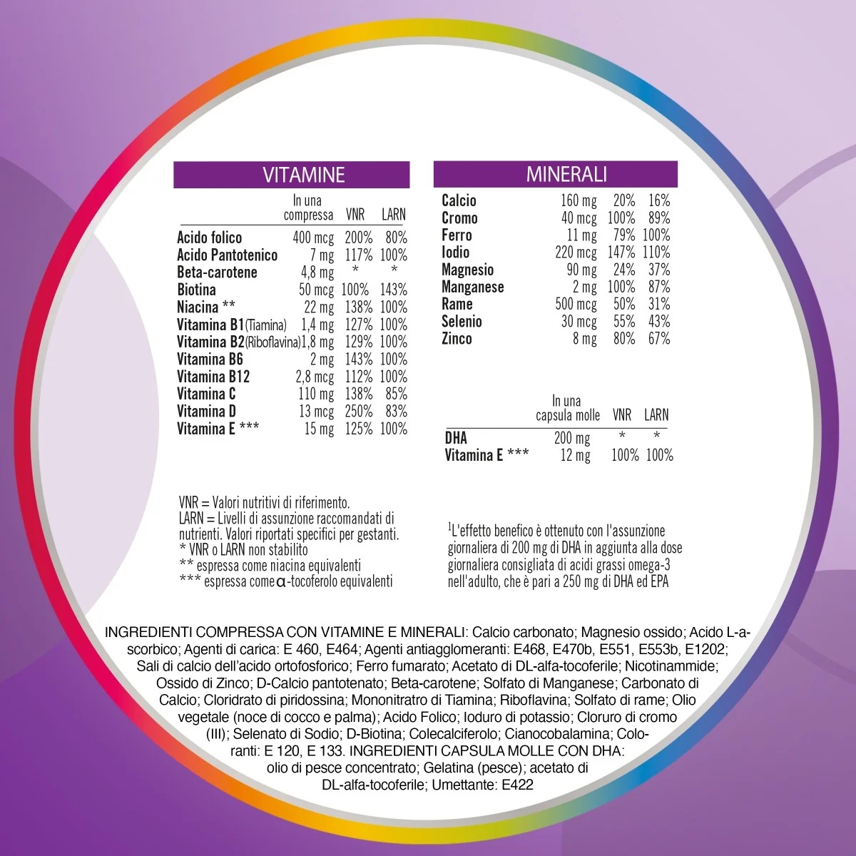 MULTICENTER Multicentrum Neo Mamma DHA 30 + 30, complément vitaminique et minéral