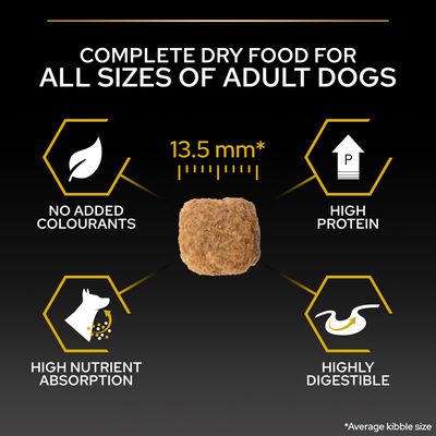 PURINA PRO PLAN Todos los tamaños Adulto Light/Esterilizado