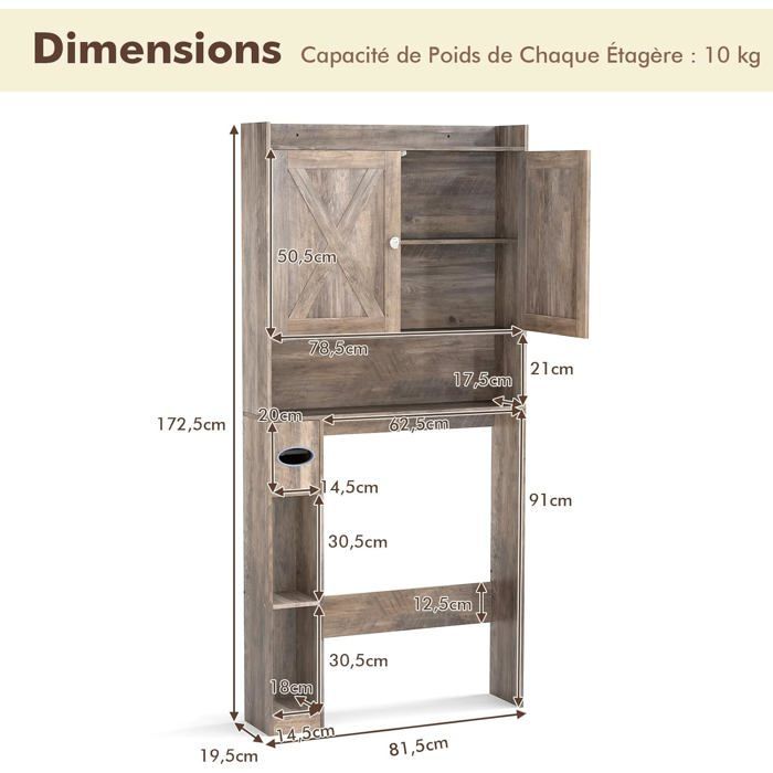 Armario para inodoro COSTWAY con 2 puertas, estante ajustable y portarrollos de papel higiénico para baño, color gris.