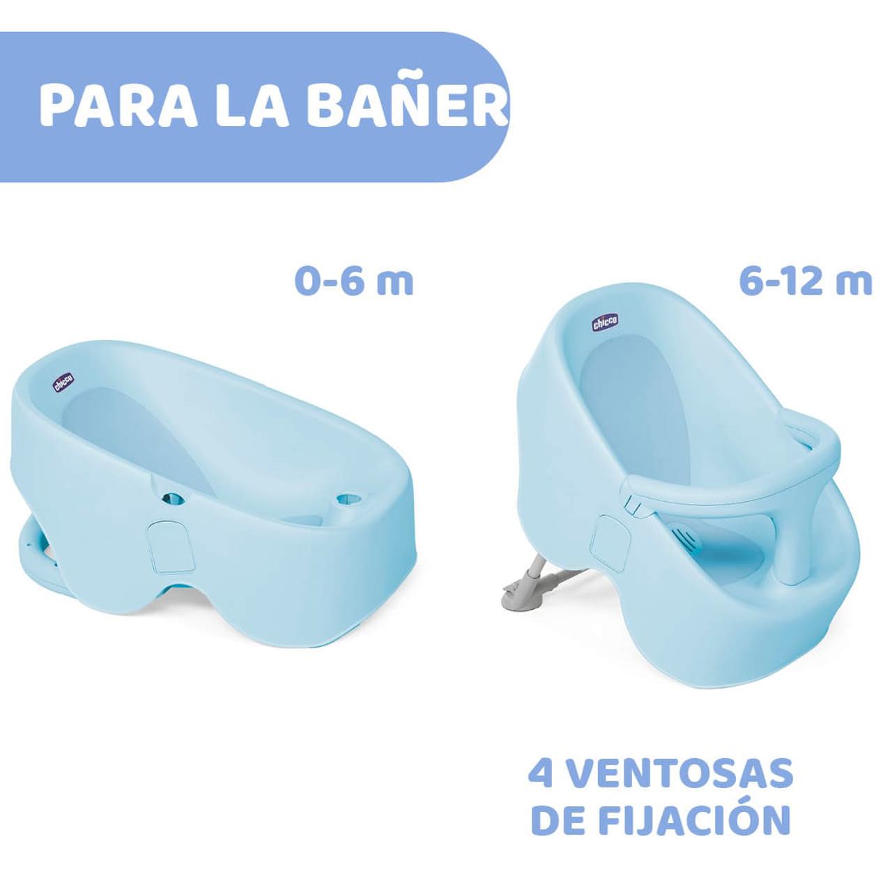 Buborékfészek kád