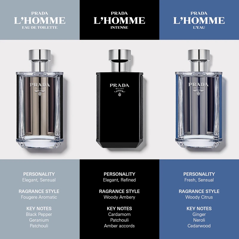Prada L'Homme toaletna voda za moške