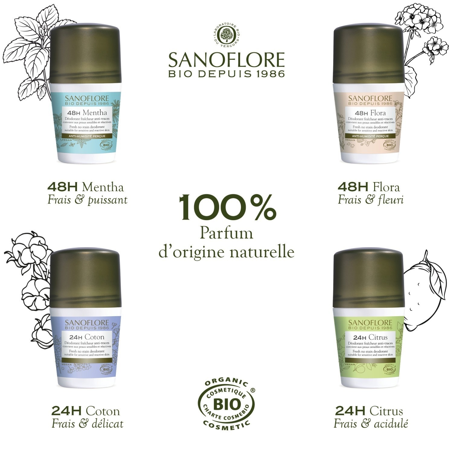 Sanoflore Deodorants