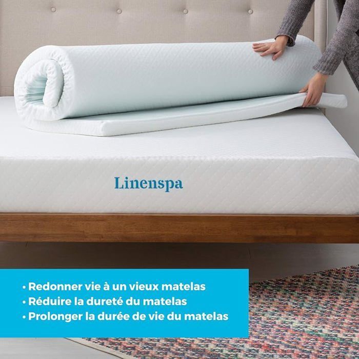 Surmatelas 140 x 190 cm Memoire de Forme | 5cm Epaisseur| Avec gel rafraîchissant et housse lavable à 5 cm 140  CAPTEUR D'IMAGE CCD
