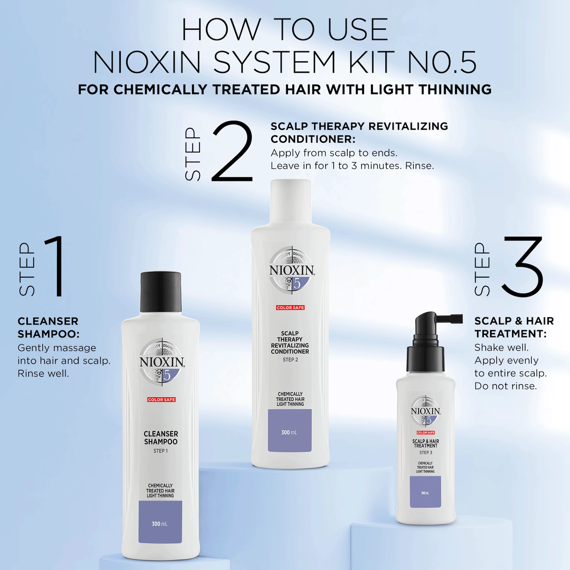 Komplet vjernosti Sustav 5 - Nioxin