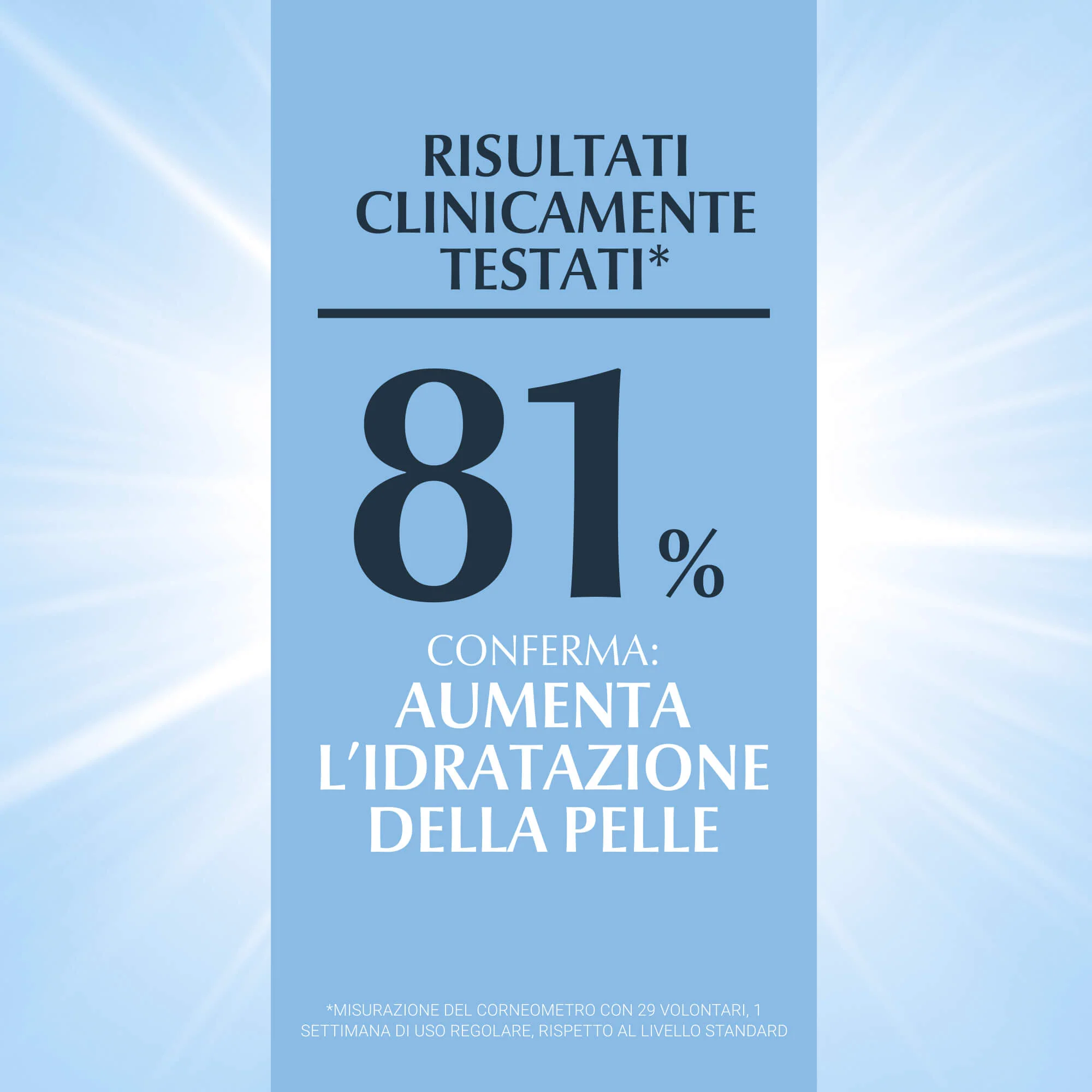 DermatoClean [Hyaluron] DermatoCLEAN Lozione Struccante Micellare 3 in 1 - Acqua detergente viso