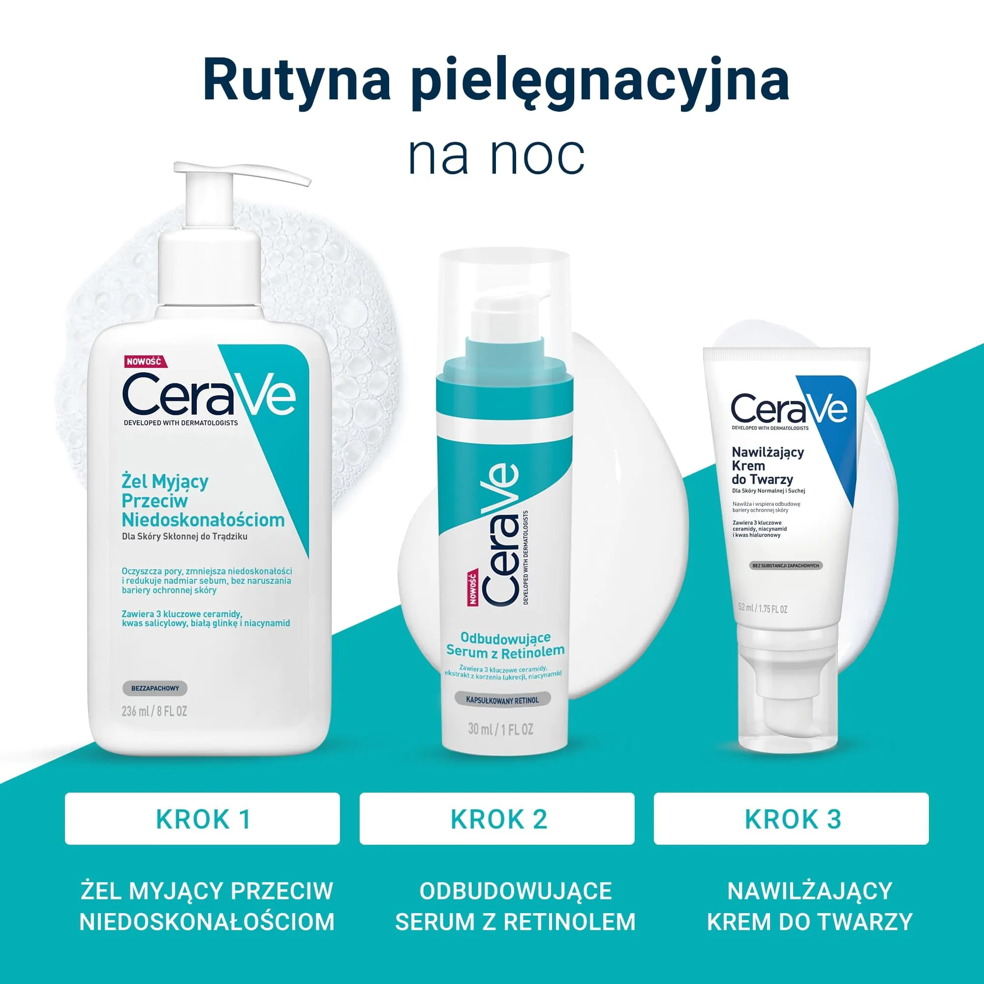 CeraVe Odbudowujące serum z retinolem