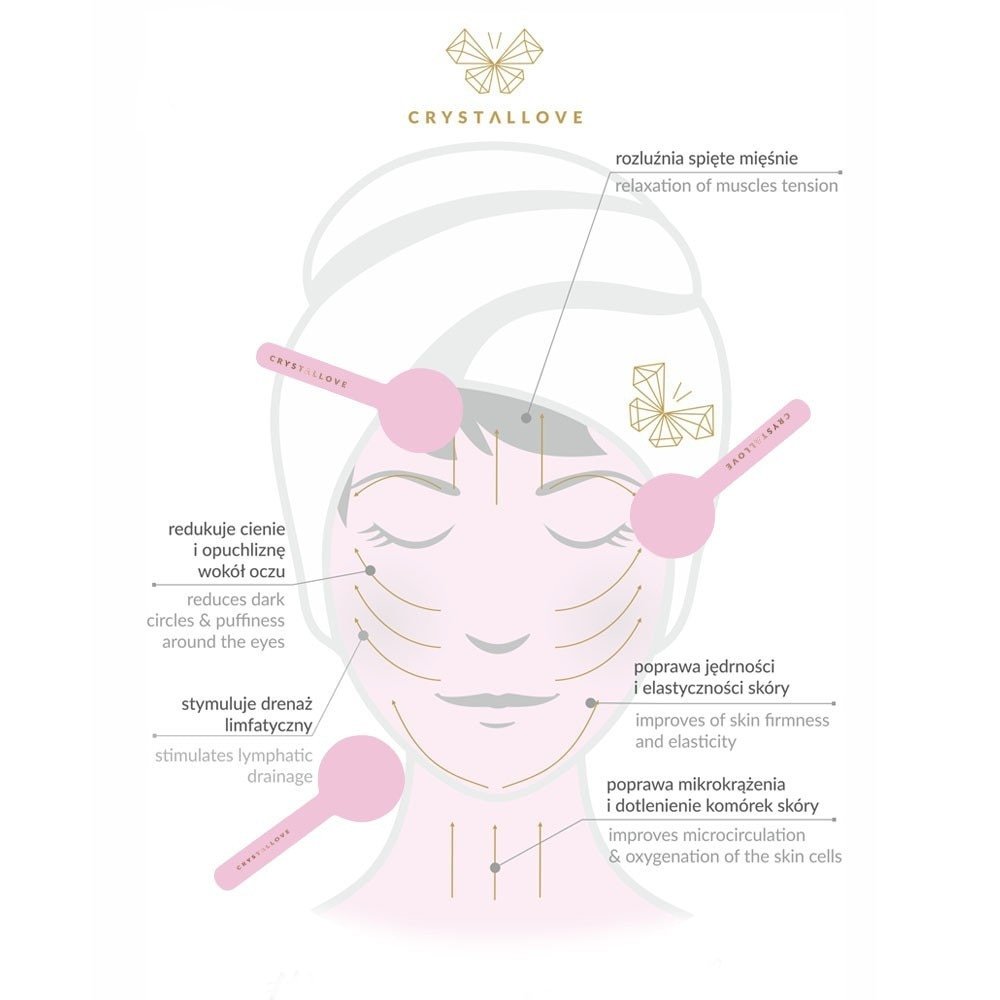 „Crystallove“ veido priežiūros rinkinys „Cryolift Ice Spheres Crystal“ – 1 vnt.
