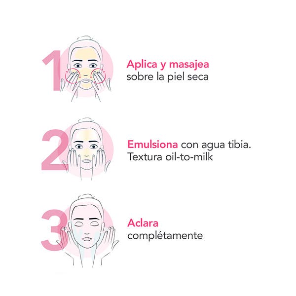 Sensibio | 150 ml