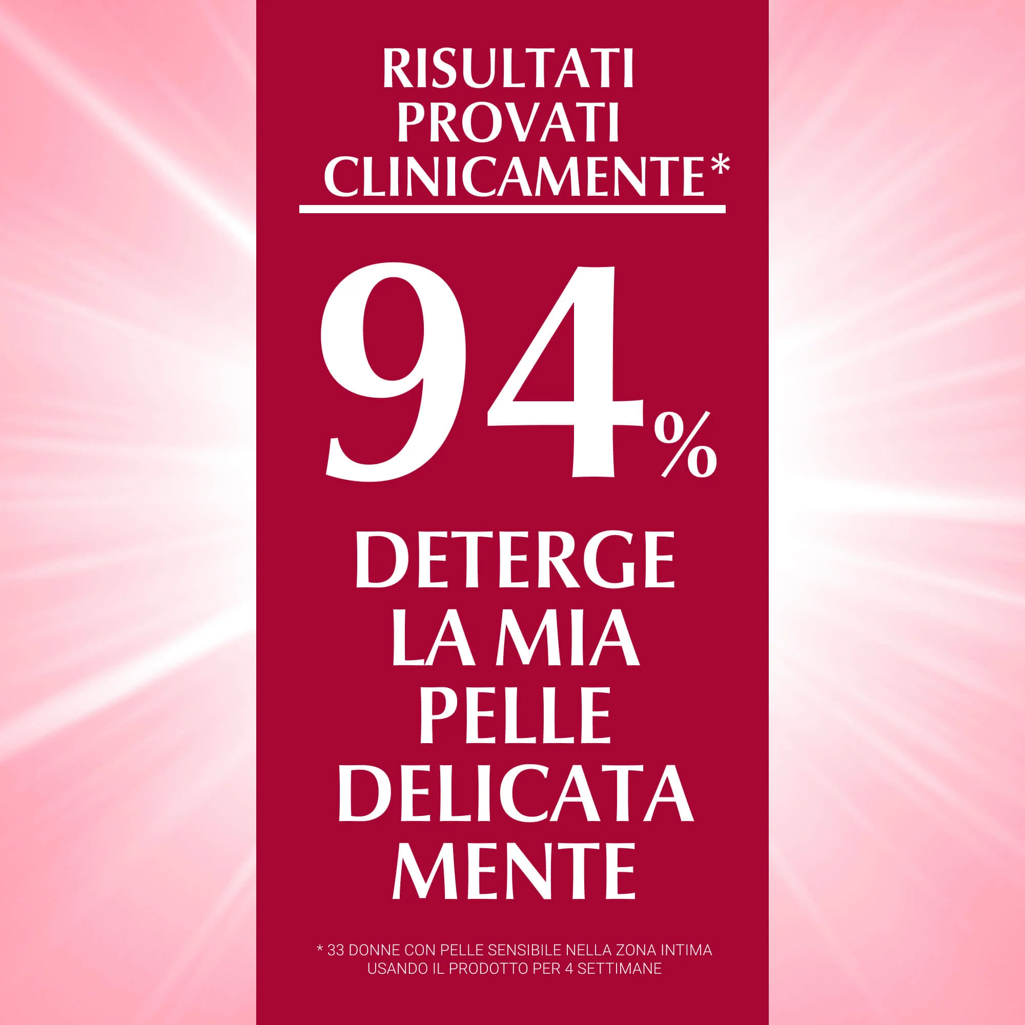 pH5 Detergente Intimo - Igiene Intima