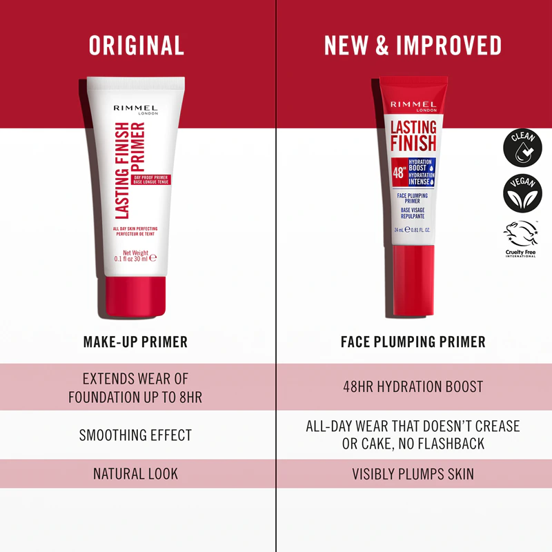 Rimmel Lasting Finish 48H Hydration Boost, base de maquiagem de longa duração.