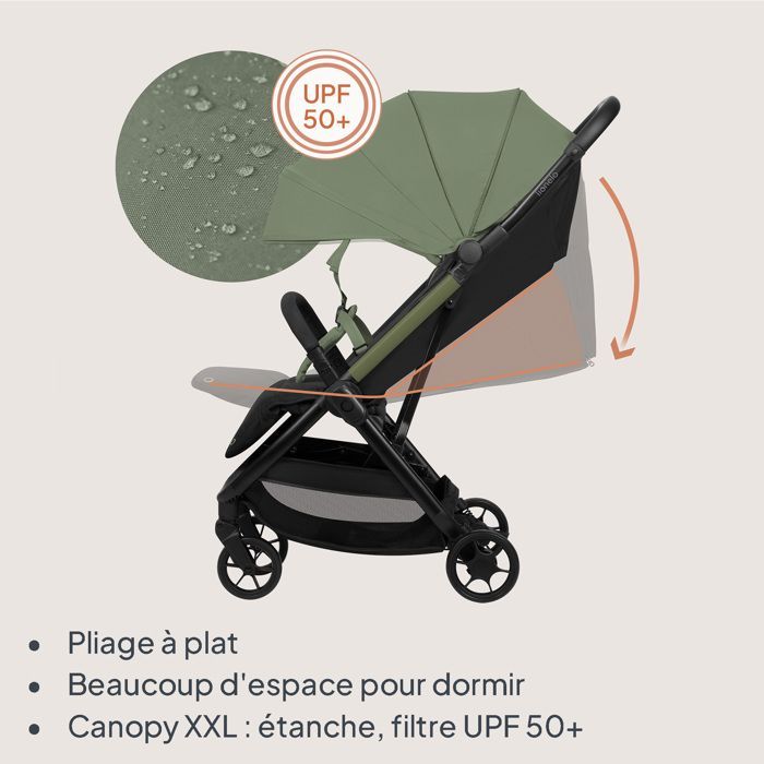 LIONELO Julie Air Ultra-Compact Stroller - Automatic Folding - Airplane Compatible - Up to 22kg - UPF 50 Canopy - Sage