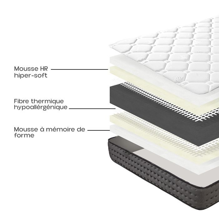 Set materasso CASTO 160x200 cm, schiuma ad alta densità, rigido, lato estivo/invernale, spessore 20 cm + base a doghe grigie, spessore 20 cm