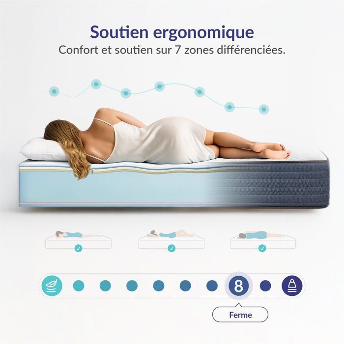 Matelas Dream Komfort 180x200 cm - Technologie Blue Latex et mousse HR à mémoire de forme - Réversible - 7 zones - Épais 30 cm