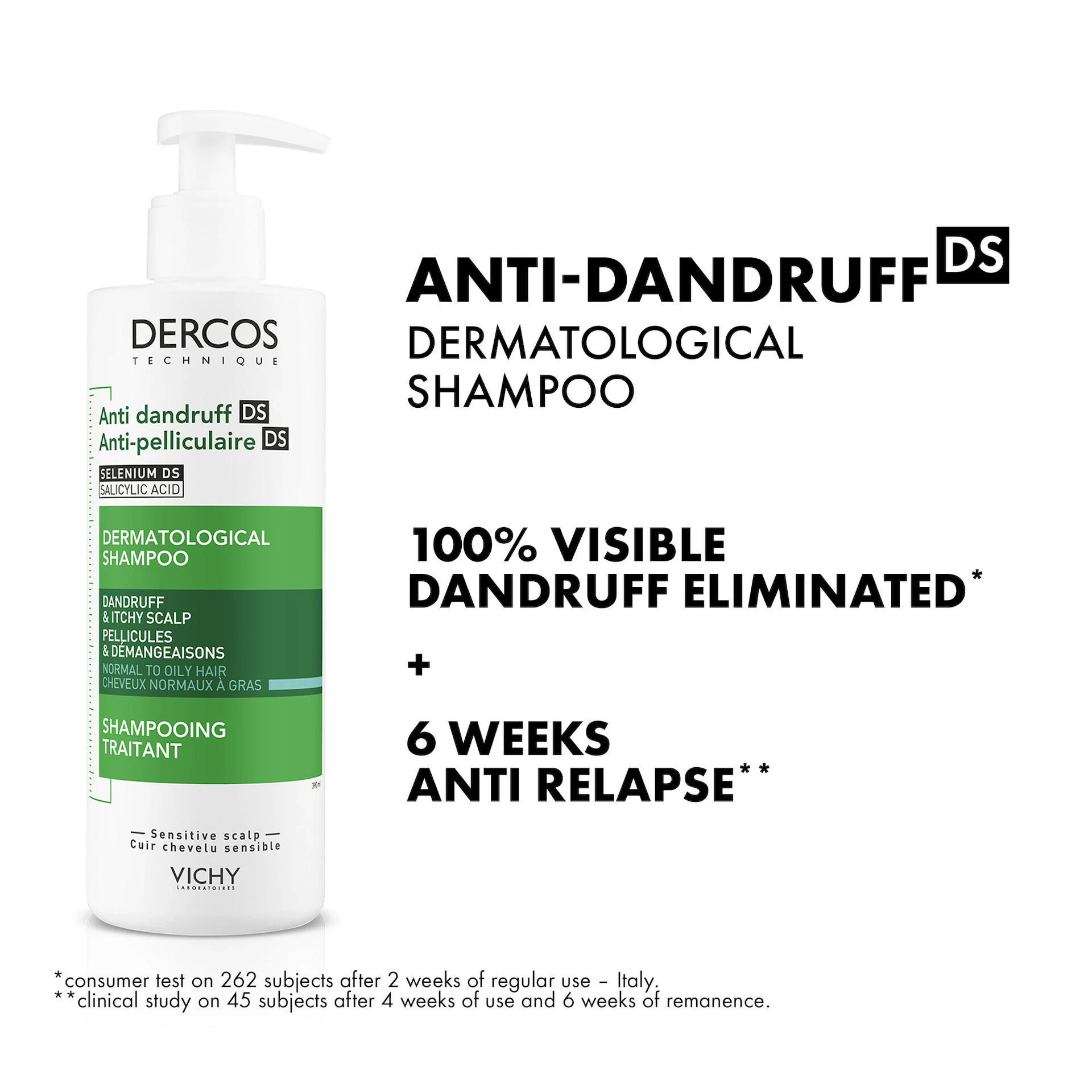 Dercos korpásodás elleni sampon normál és zsíros hajra 390 ml - Vichy