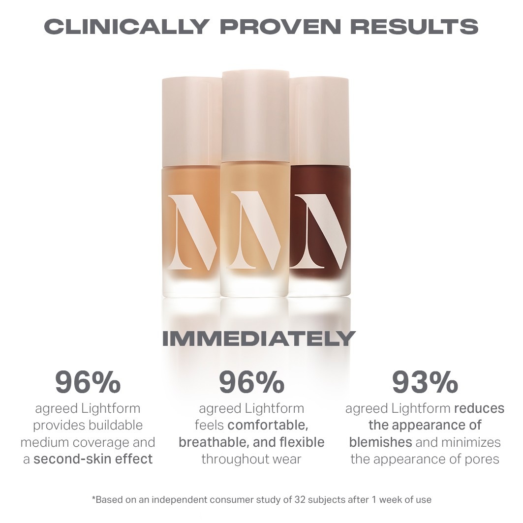 Morphe Foundation Lightform Extended Hydration Foundation - 30 ml
