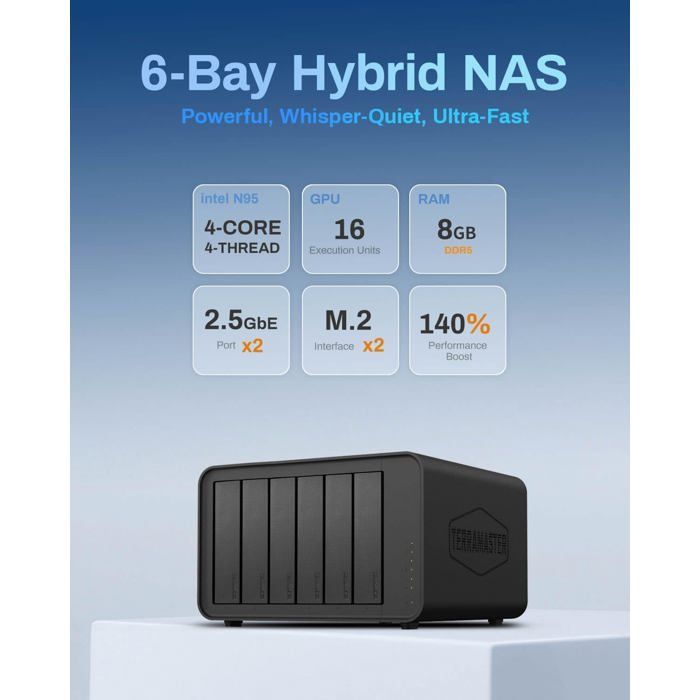 TERRAMASTER F6-424 Sistema di archiviazione NAS a 6 alloggiamenti – Processore quad-core N95, 8 GB di RAM DDR5, due porte Ethernet da 2,5 Gb (senza dischi)