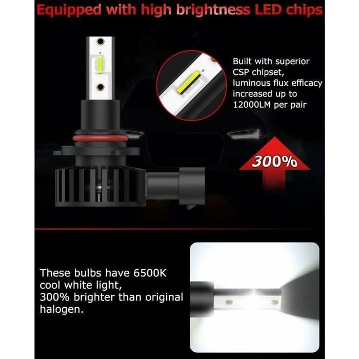 Bombilla LED HB3, 60W 16000LM 6500K, luz blanca para faros delanteros de coches y motocicletas, resistente al agua IP65, extremadamente brillante, bombillas LED para coche 9005