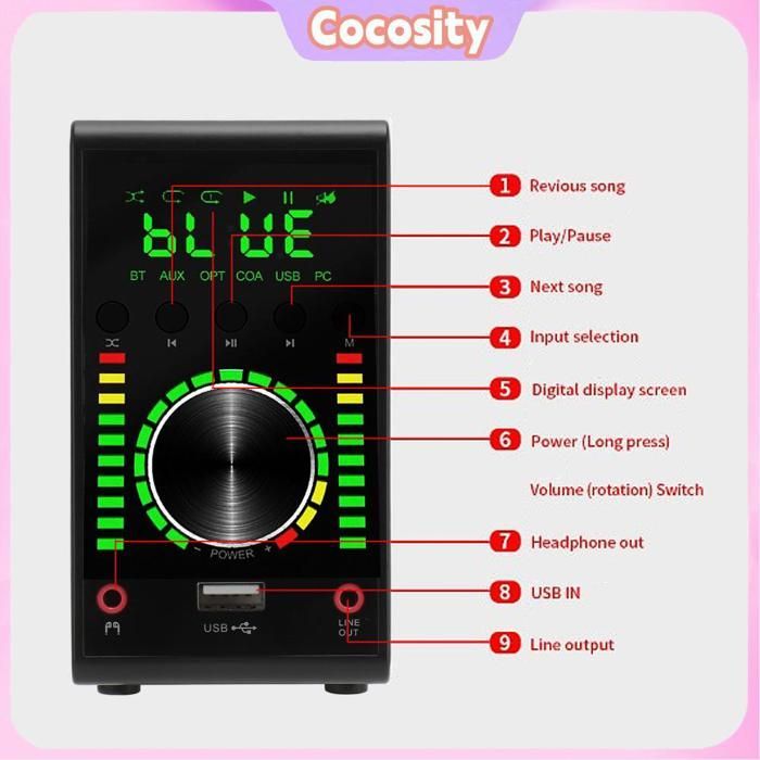Amplificador HiFi Bluetooth 5.0 Cocosity de 200 W para televisores, ordenadores y reproductores de DVD.