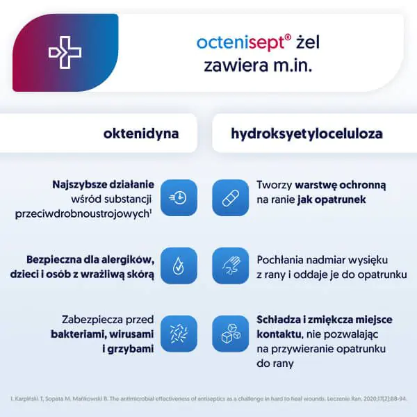 Octenisept żel