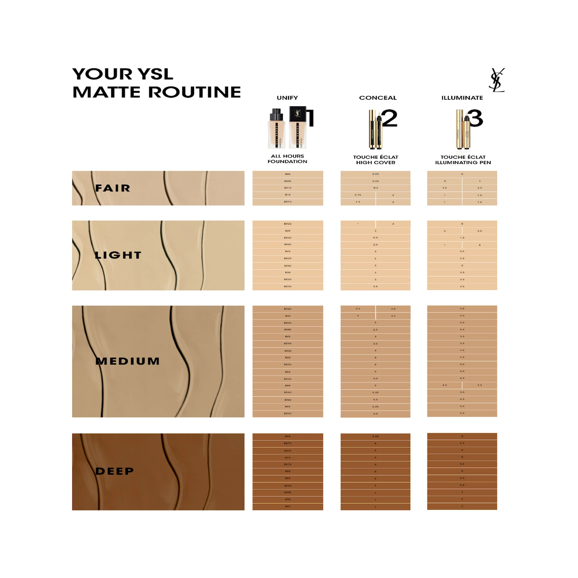 Encre De Peau All Hours Foundation MN7 - Yves Saint Laurent