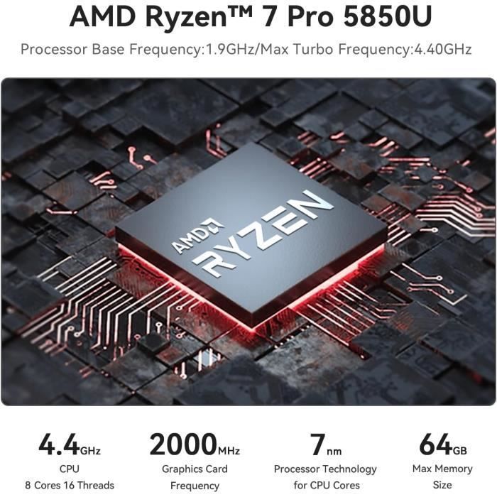 Mini PC - Beelink - SER5 PRO - Ryzen 7 5850U - 32 GB di RAM - SSD da 1 TB - Triplo schermo 4K