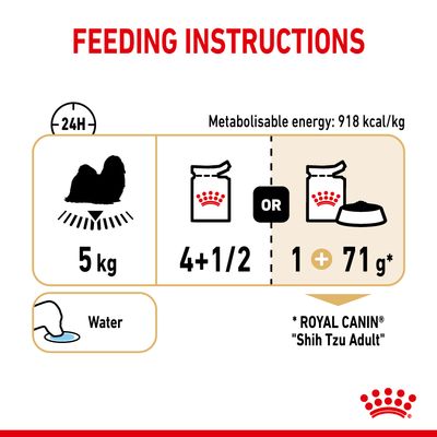 Royal Canin Shih Tzu Adult Loaf