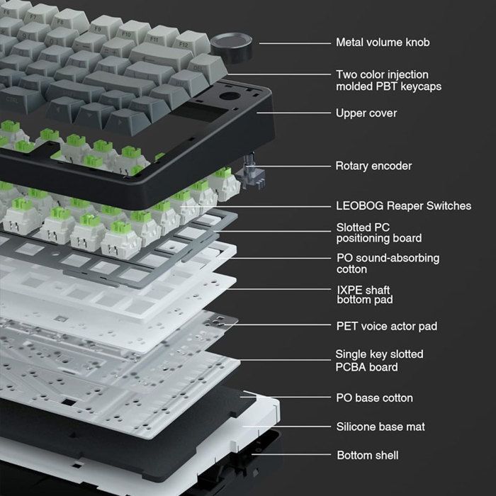 Clavier Gaming Mécanique Sans Fil Aula F75 75% - 3 Modes, Structure Gasket, Switch Interchangeable, Bouton RGB-Noir Écueil