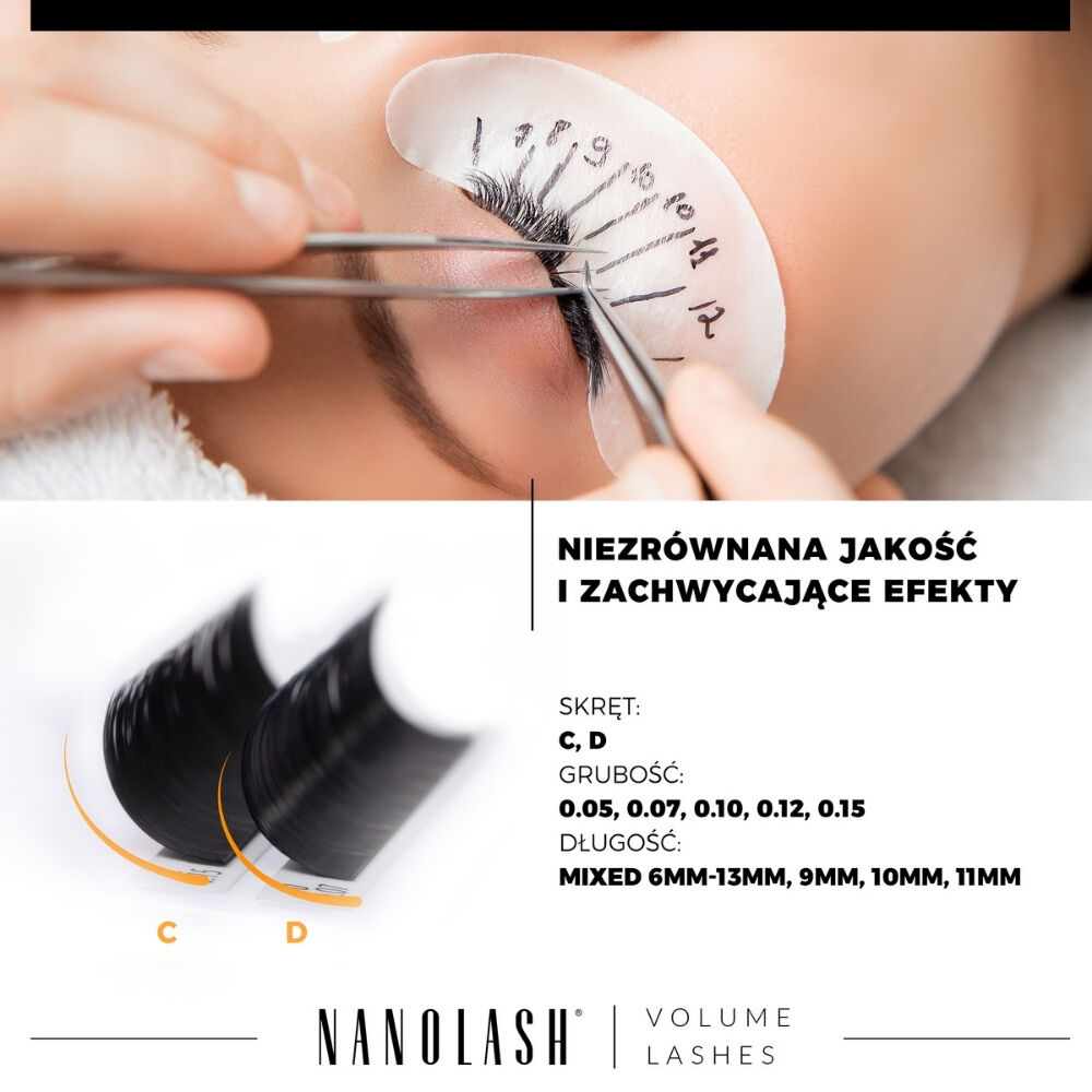 Nanolash Volumenwimpern