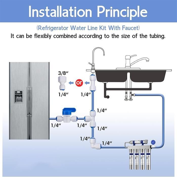 Kit de tubería de agua para refrigerador de 9,9 metros (32,8 pies), kit de tubería de agua de 6 mm (1/4 de pulgada) de diámetro exterior para sistema de filtro de agua