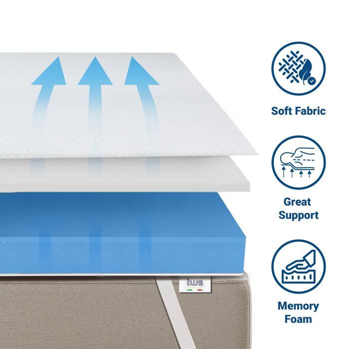 Surmatelas 140 x 200 en mousse à mémoire de forme | Hauteur 6 cm | Housse respirante et amovible | Antibactérien et antifongique