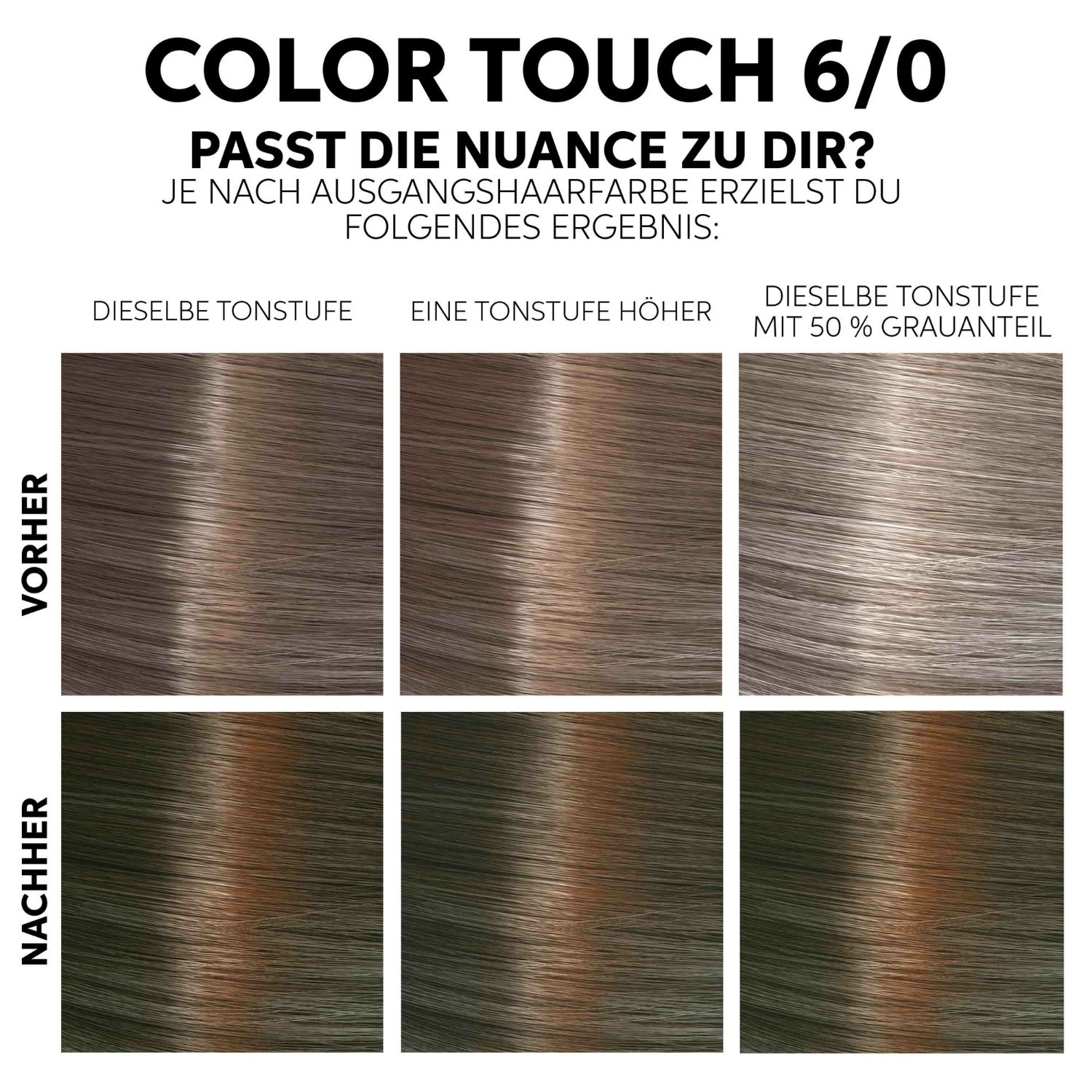 Wella Professionals matu krāsas atsvaidzināšanas komplekts – 130 ml