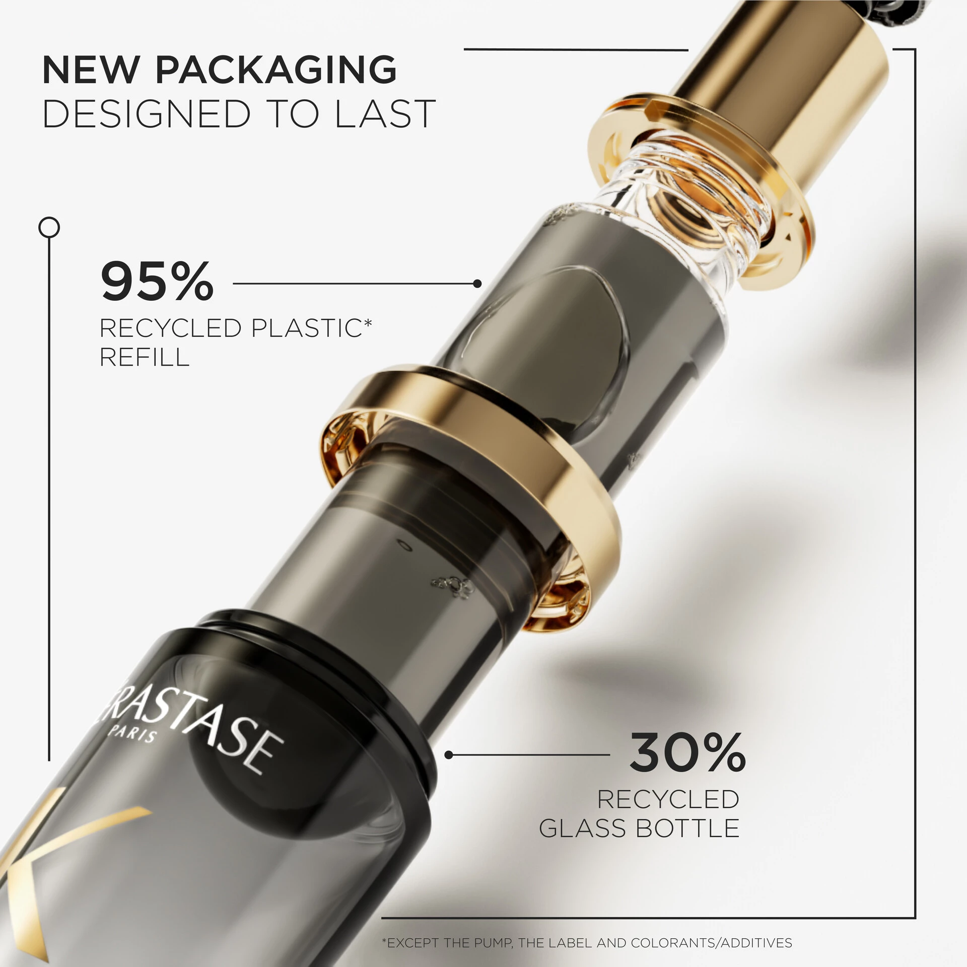 Chronologiste L'Huile De Parfum újratölthető haj 75 ml - Kérastase