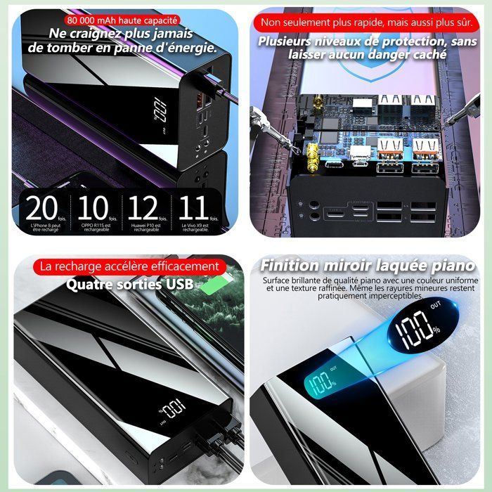 Batterie Externe 80000mah Rapide,avec Lampe de Poche LED,4 Sorties et 3 Entrées,pour Smartphone,Tablette,Camping et Plus, Noir