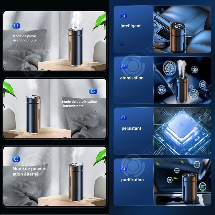 PASSIONOVA Diffusore di oli essenziali portatile a ultrasuoni con umidificatore da 380 ml e luci LED colorate per casa e ufficio