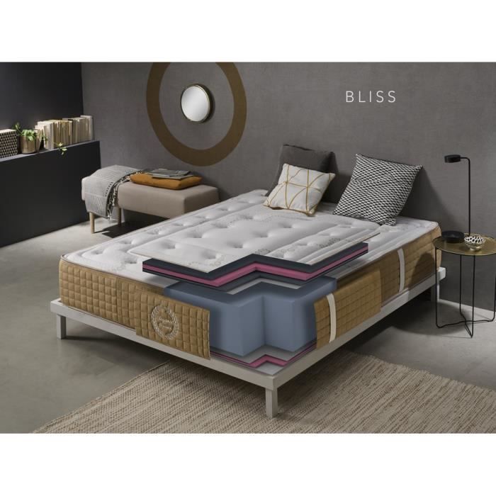 SIMPUR RELAX - Mattress 200x200 - Bliss Comfort - 30 cm Thick - Ergonomic - Medium to Firm Support