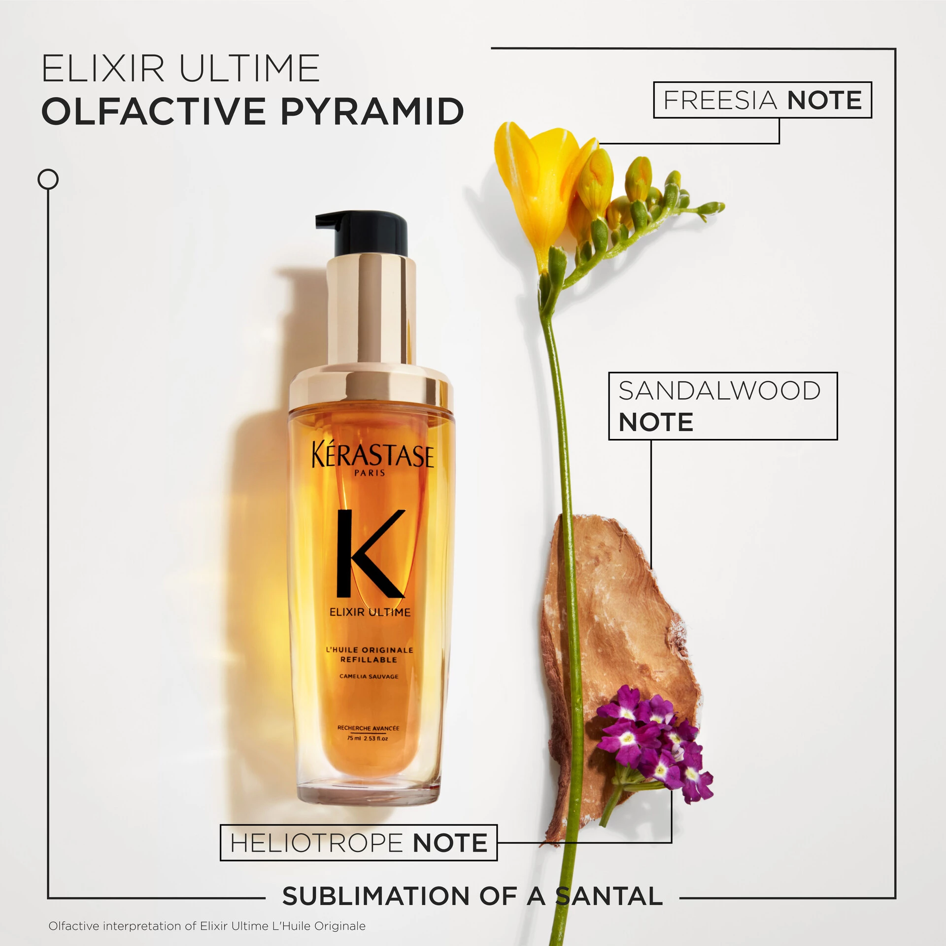 Elixir Ultime L'Huile Originale Hajolaj 75 ml - Kérastase