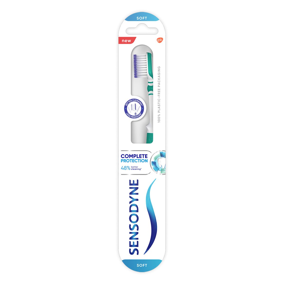 Protección completa Sensodyne