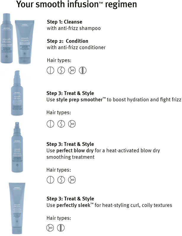 Aveda Smooth Infusion™ balzam proti skodranim lasem gladi skodrane in statične lase