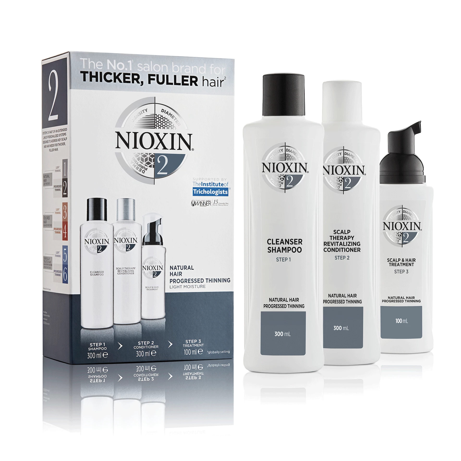 Komplet vjernosti Sustav 2 - Nioxin