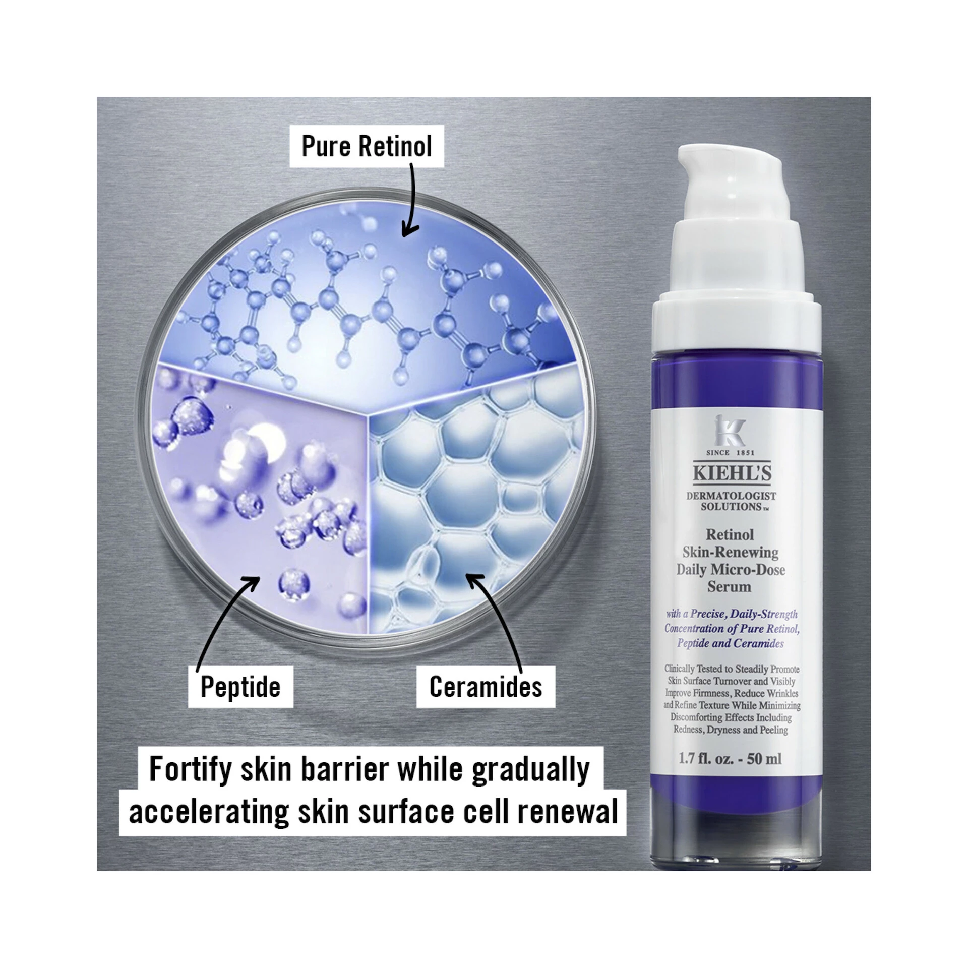 Ser facial cu microdoză zilnică de retinol 50 ml - Kiehl's