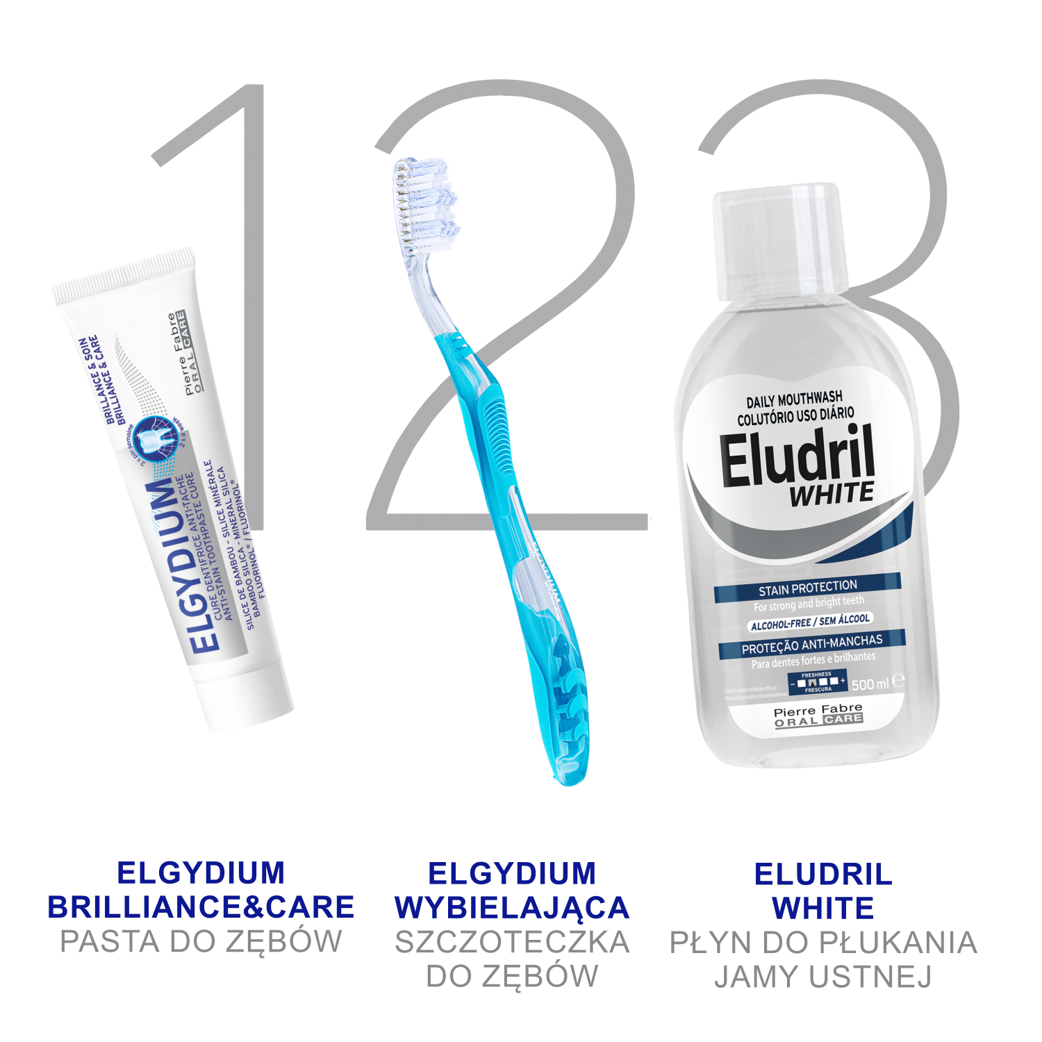 Elgydium