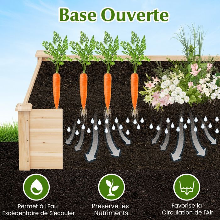 Raised Garden Bed - RELAX4LIFE - Fir Wood - Bottomless Square Planter 102 CM - DIY Painting - Easy Assembly - Natural