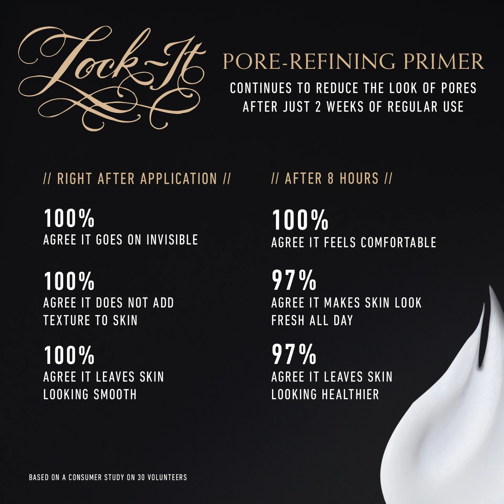 Lock-It primer za poboljšanje pora 30 ml - KVD