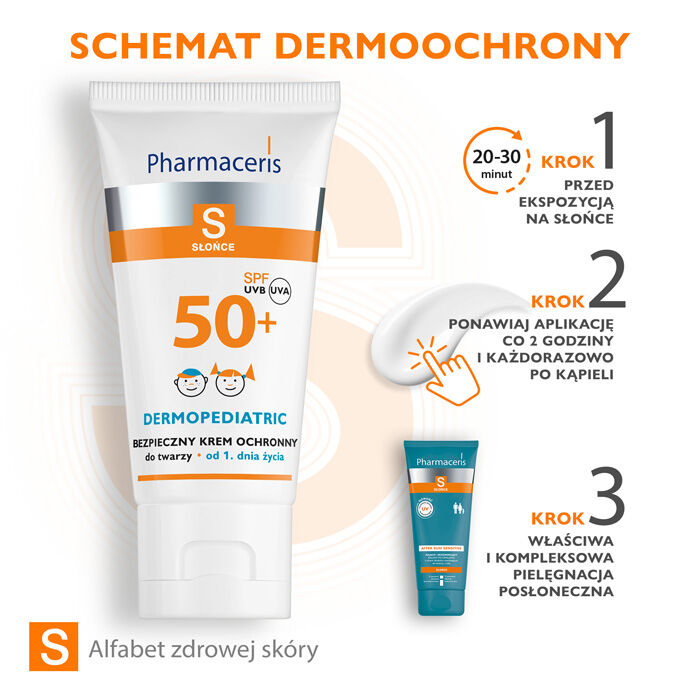 Farmaceris S