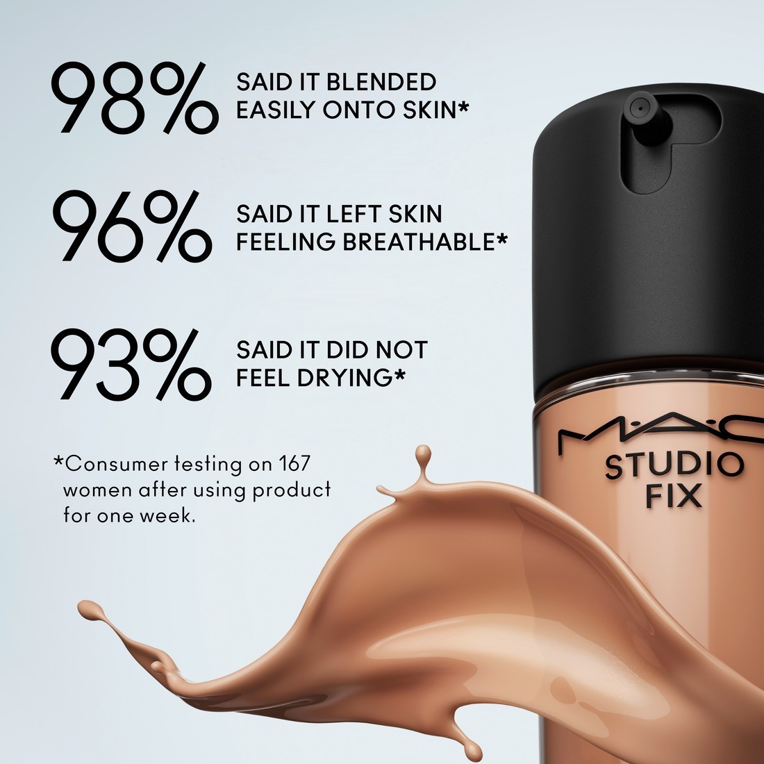 MAC Foundation Studio Fix Fluid SPF 15 Mini - 15 ml