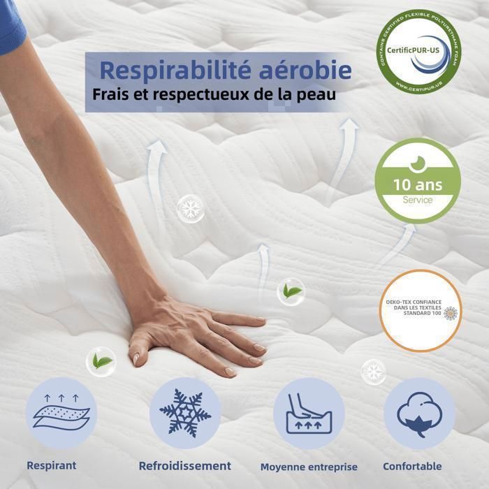 Bednew Hybride Matelas 140x200 cm, Épaisseur 31 cm, H3 Moyenne Ferme, Ressorts Ensaché, Mousse à Mémoire de Forme, Respirabilité