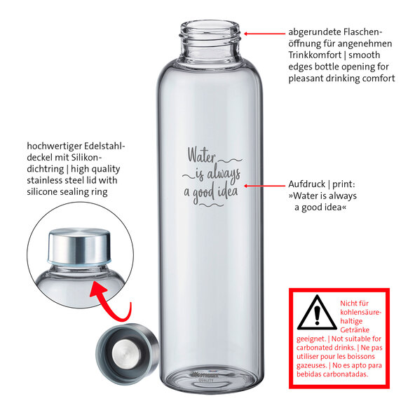 Vesipullosetti, 0,55 l ja 1 l