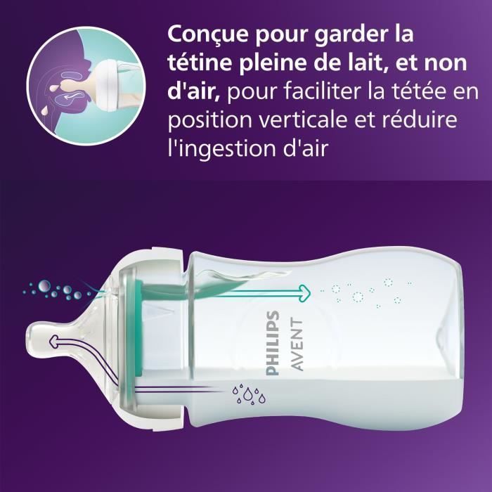 Babykit - PHILIPS AVENT - Natural 3.0 AirFree - 2 x 125ml flesjes + 2 x 260ml flesjes + Ultra Soft fopspenen 0-6 maanden